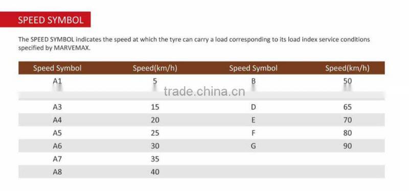 bias OTR tire 15-22.5, 385/65-22.5