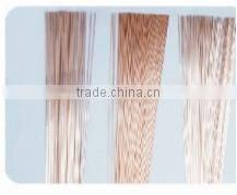 SILVER BRAZING ALLOY SILVER WELDING WIRE SILVER SOLDER MANUFACTURER