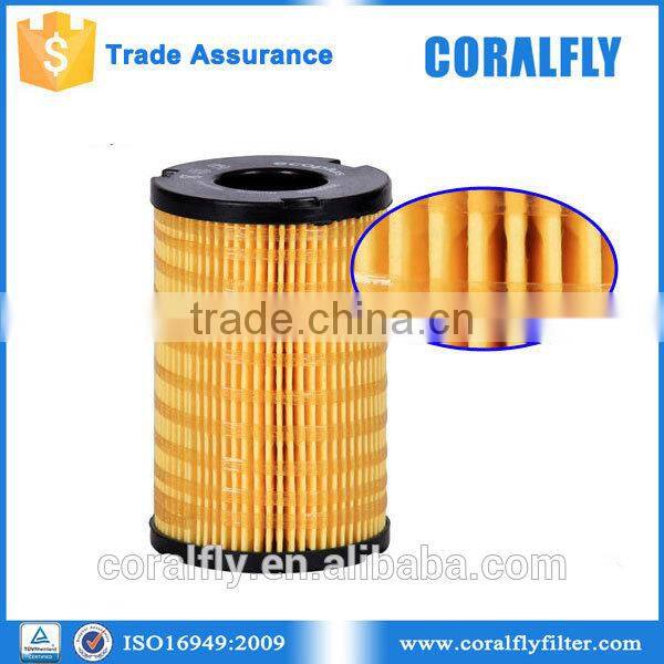 OEM quality for fuel filter 32/925423