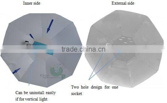 2016 flower grow light hood/ lighting vertically or horiziontal reflector/PARABOLIC