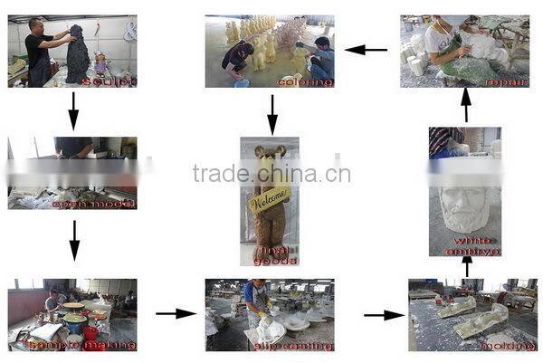 Garden outdoor fiberglass clay planter pot