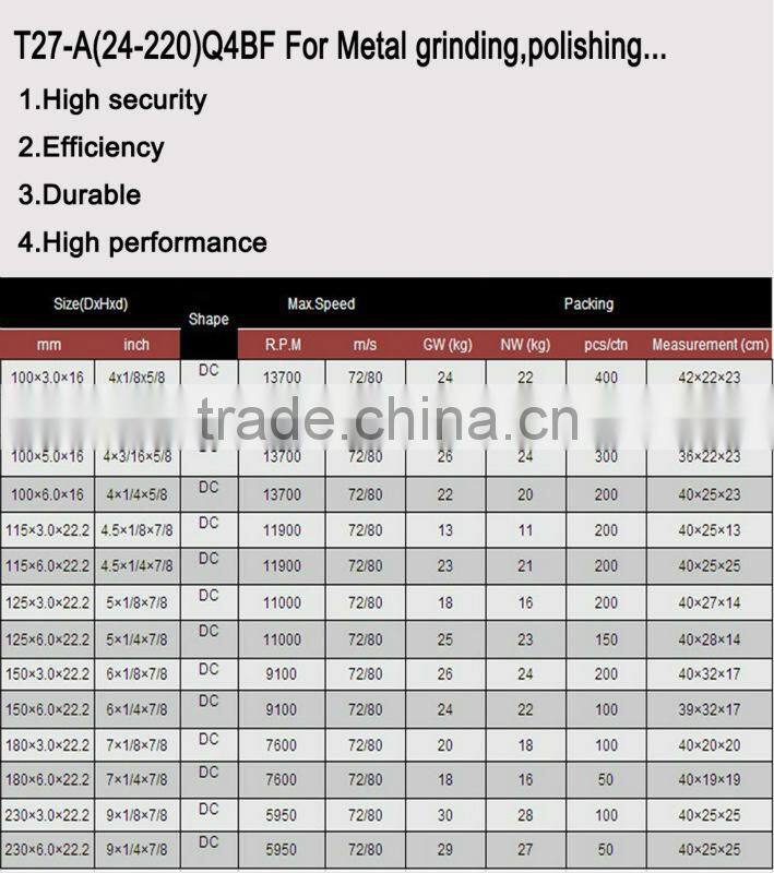 4" T27 DC grinding wheels / discs for high-grade steel