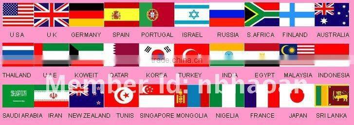 Al / SS / Carbon Steel Pipe Cap End and Hose Ferrules