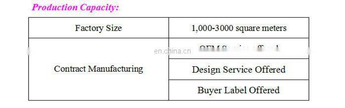 Hot selling handsome golf shorts wholesale in mens