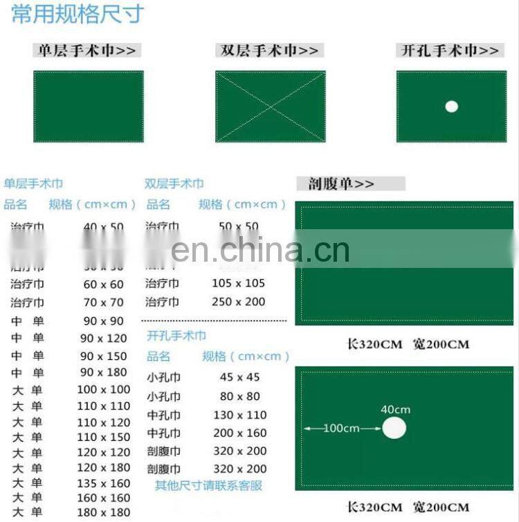 Alibaba Wholesale Sterile Surgical Drape With Hole, Sterile Surgical Drape Pack Made In China