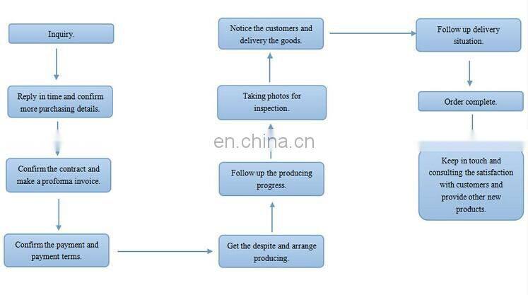 Gold embossed wine label