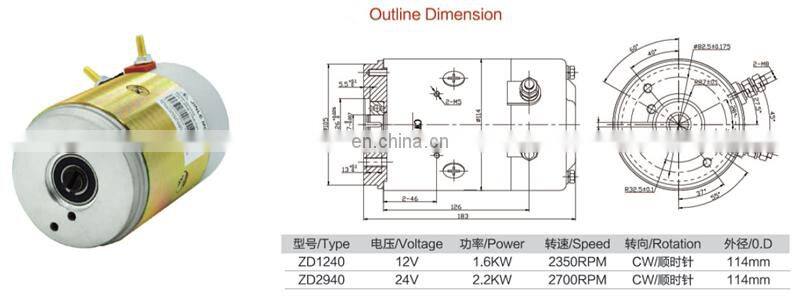Hydraulic 12 volt dc motor ZD1240