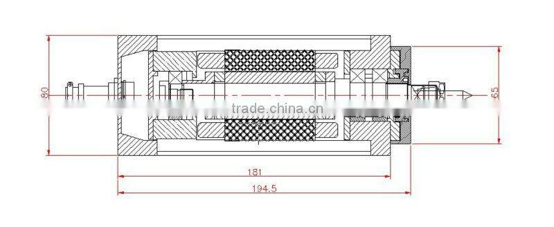 HSD 1.5kw-A water cooled cnc milling motor spindle