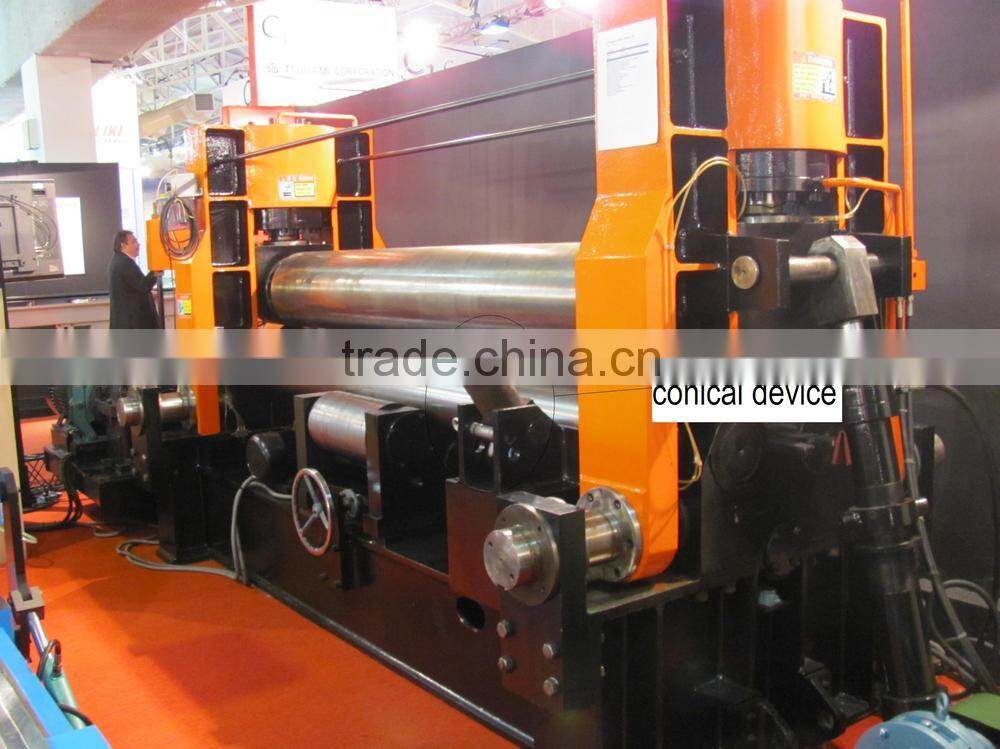 sepcification for sheet rolling machine