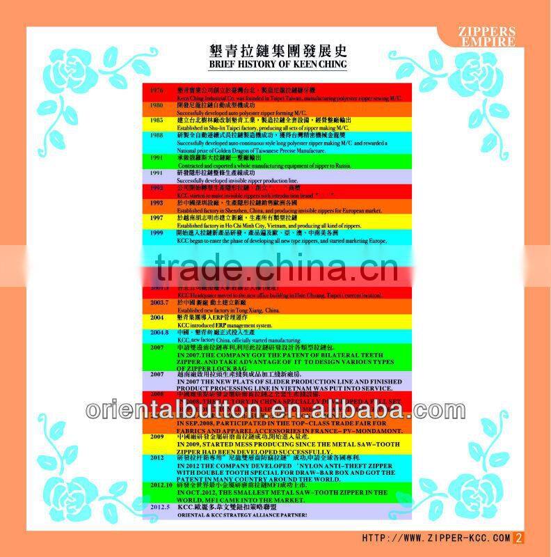 #3 lace tape close end invisible zippers