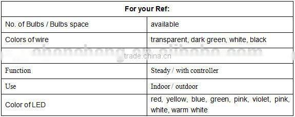 led snowflake light for christmas decoration