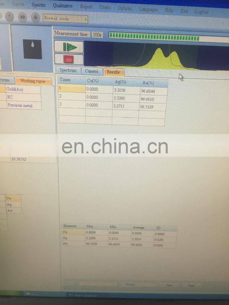 cheap xrf gold tester for gold purify rapid measurement