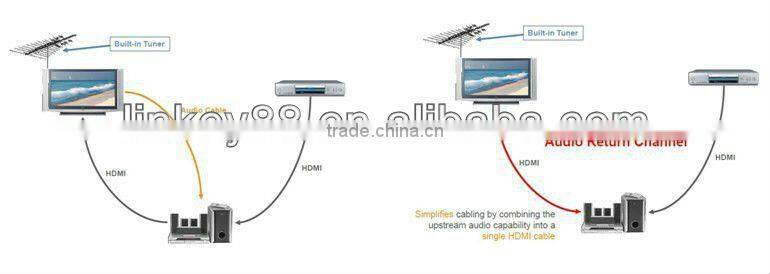 hdmi to usb cable adapter