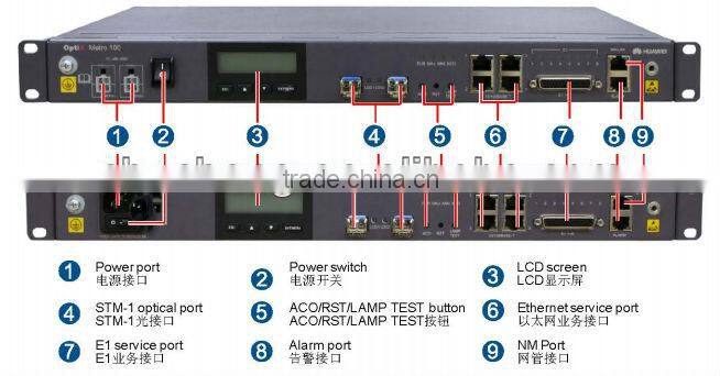 huawei OptiX Metro 100 SDH PDH telecoms transmission equipment