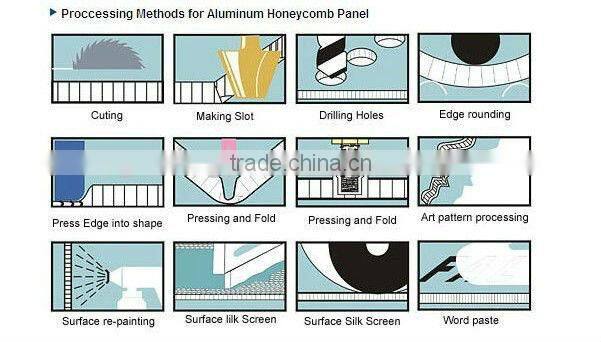 5mm Curved aluminum honeycomb panel with PVDF coating