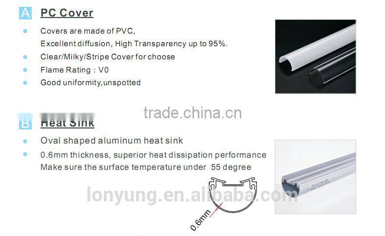 5 years warranty wholesale price high quality T8 warm white uk led lighting