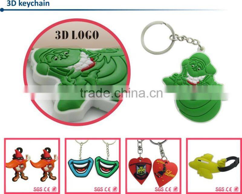 Cheap Custom Shape Rubber Keychains Manufactures in China