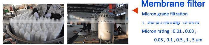 High efficient Stainless steel cartridge water filter for water purification systems