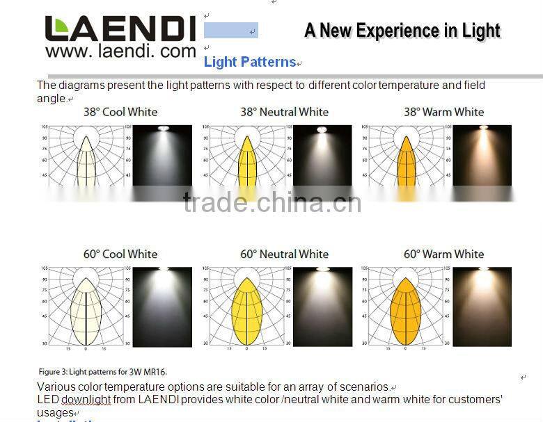 2016 new design high quality outdoor 12w led cabinet light wonderful quality