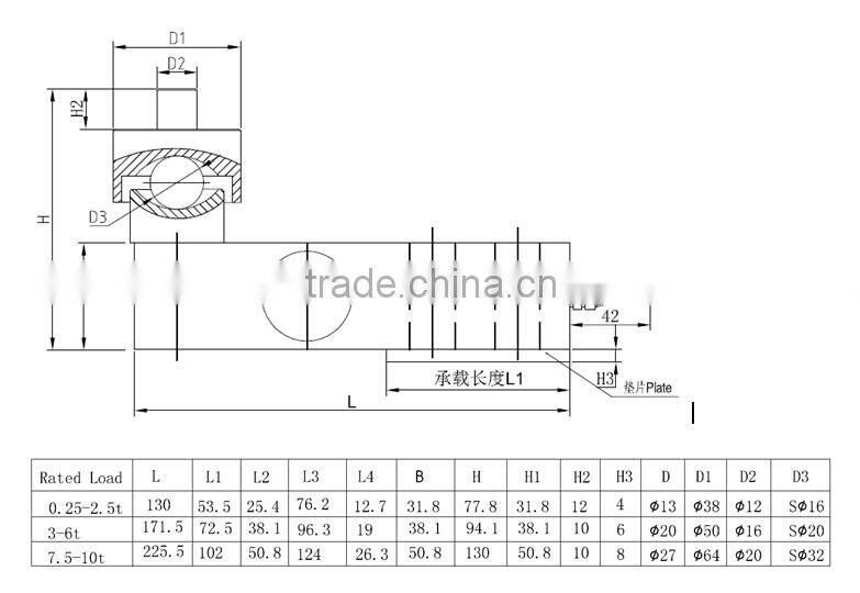 Steel ball head components for XBB shear beam Load cell