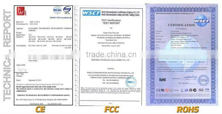 CCTV 1.3Megapixel PTZ Camera WITH 10X Zoom Dome CVI Camera