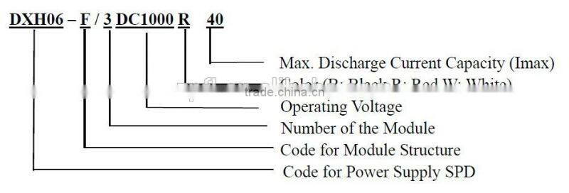 Uc 1300V UL Certification PV Solar Energy Power Supply SPD