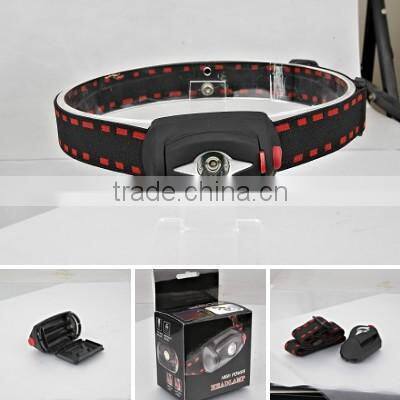 Novelty Design ABS Plastic High Power Headlamp