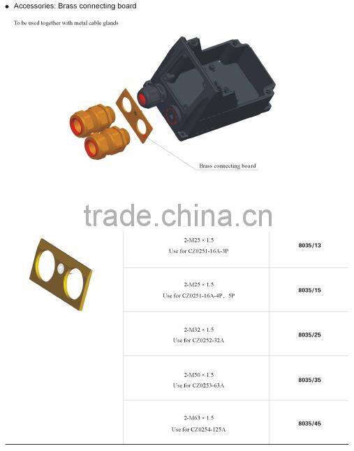 63A ATEX & IECEX certified Full plastic explosion proof male and female receptacle 4/5 pin