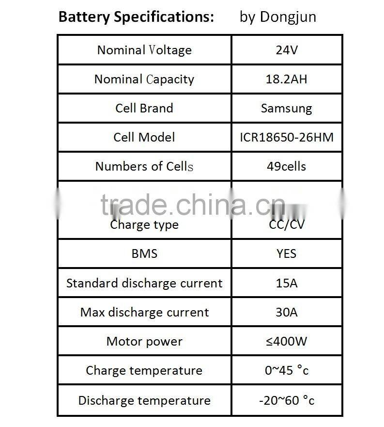 24V18.2AH Ebike Battery Pack(Hailong case) with branded 18650 cells for electric bike