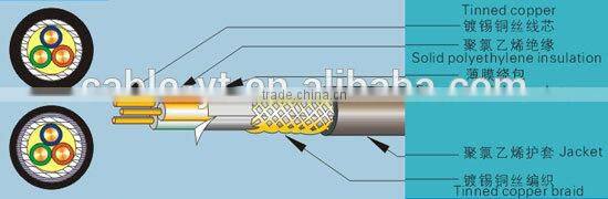 Shielded Cable with Copper Core PVC Insulation Control Cable