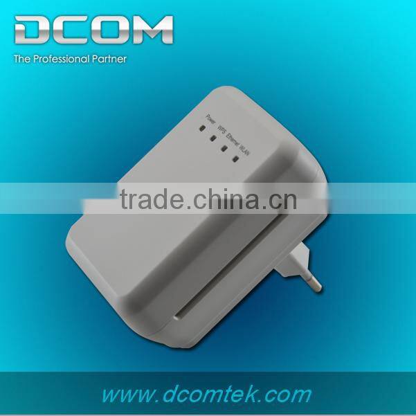 soho wireless wallmount AP