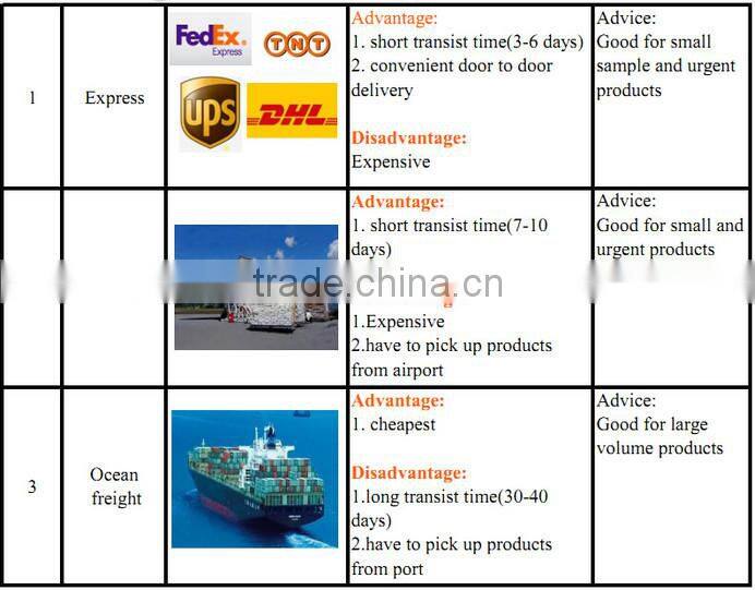 custom logo printed glossy black PU jeweley case