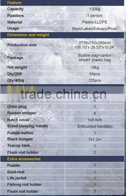 New single sit on top kayak for kayak fishing