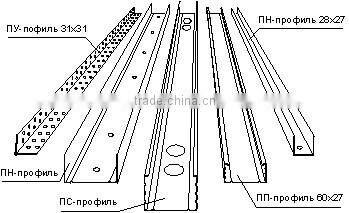building materials steel profile roll forming machine