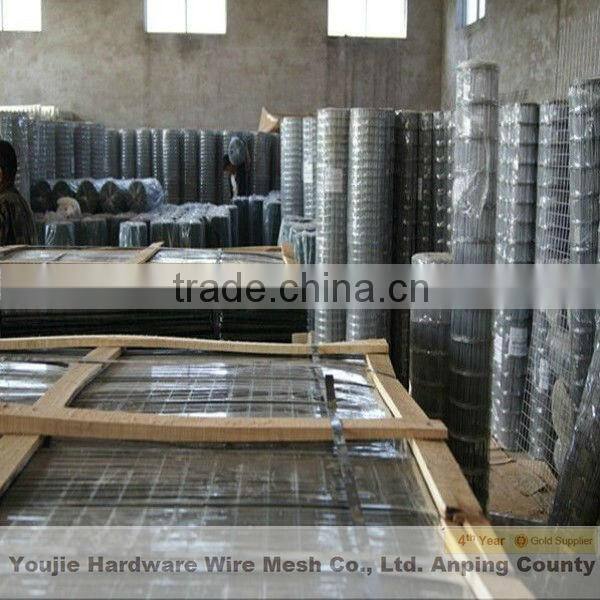 (American quality and Chinese price) welded mesh