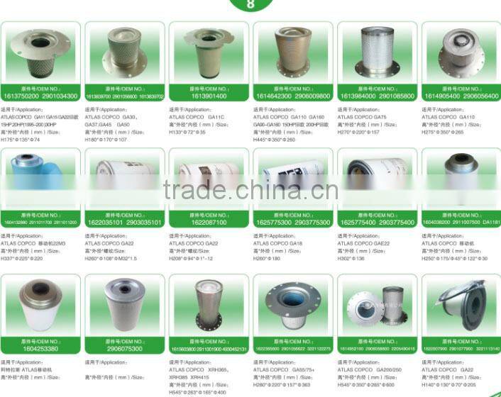 1622007900 1622051600 oil separator atlas copco compressor atlas copco ga22