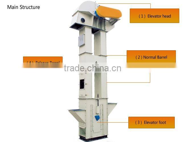 2015 hot sale new Fire resistant bucket elevator price
