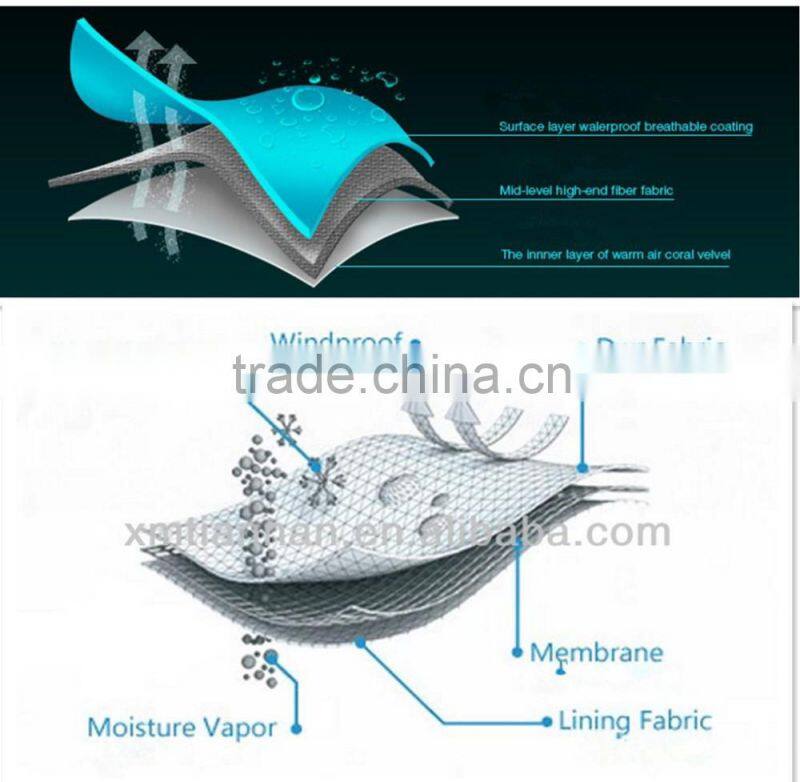 cheap polartec and nylon Material Hot Sale Fleece Jacket for men