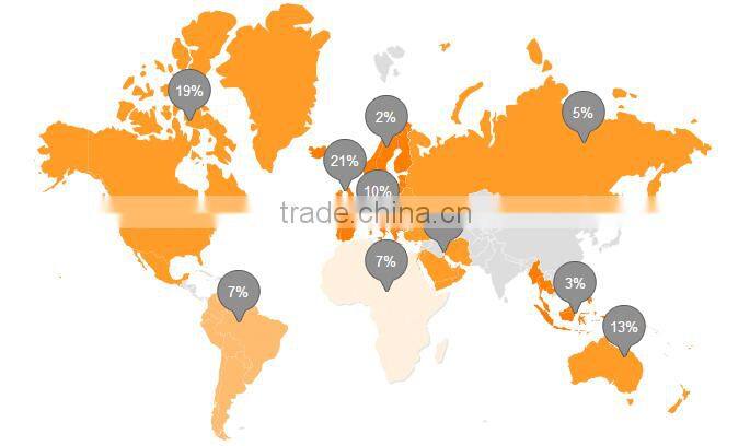 High Quality 2T To 3T Car Jack Stand Manufacturers