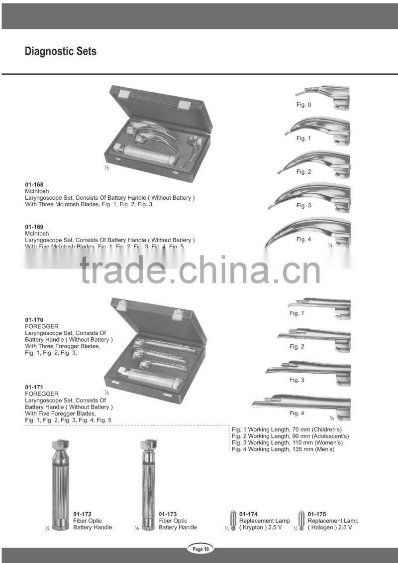 Medical Diagnostic Sets Laryngoscope Otoscopes Surgical Instruments