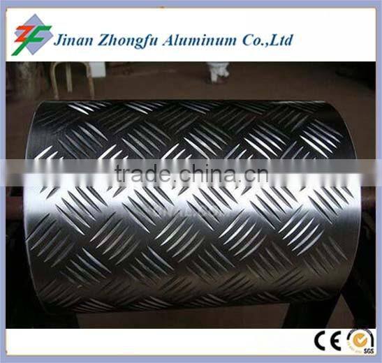 hot sale thickness 1mm 5052 H24 alumimum plate coil