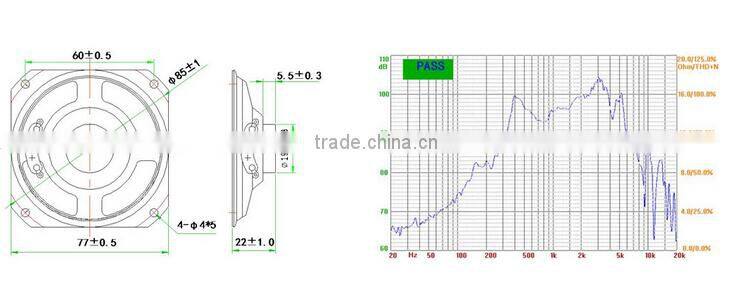 FBF77 2015 hot sell 90dB new type 77mm square waterproof mylar Speaker 5W (FBELE)