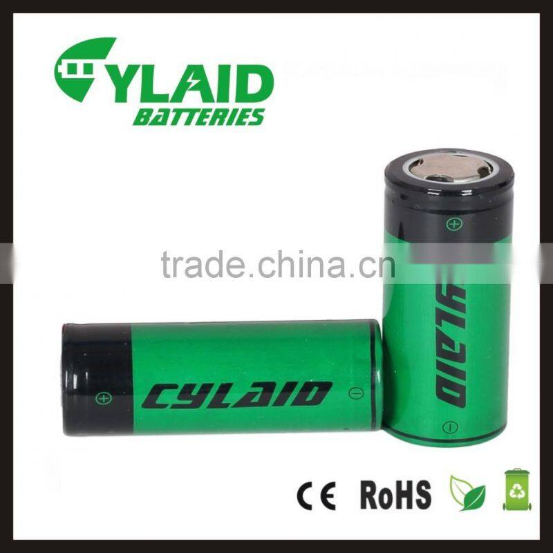 in stock Fenix TK16 flashlight1000 lumens with Tail mode switch four brightness modes flashlight torch