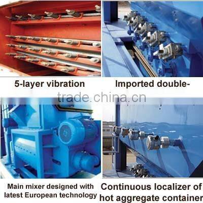 Asphalt Batching Plant Excellent Performance! LB500 with capacity of 40T/h