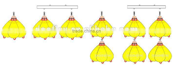 Water Weight Bags for Proof Load Testing