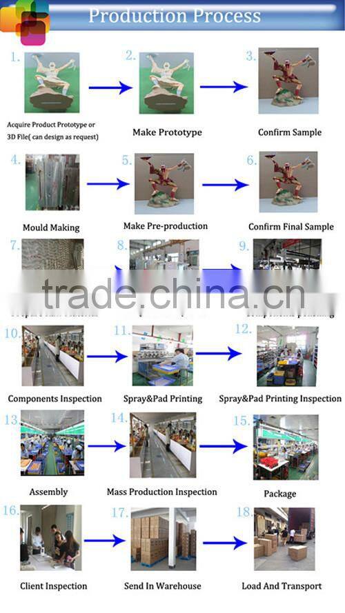 Japanese Anime Action Figure