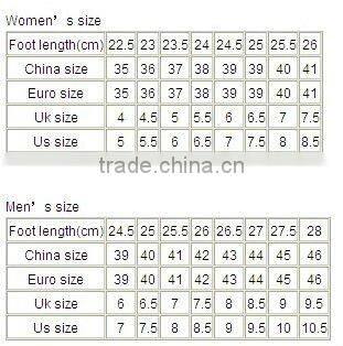 blue environmental rubber shoe soles insole