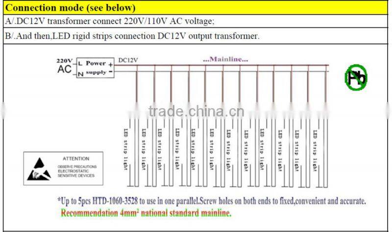 Flex LED Strips Type and White Emitting Color 3528 led rigid strip