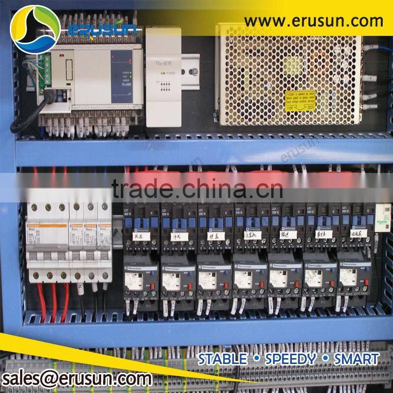 Hot selling RHFC18-18-6 hot filling machine