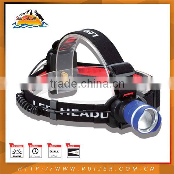 2015 New Fashion Top Quality Competitive Price 1W Headlamp